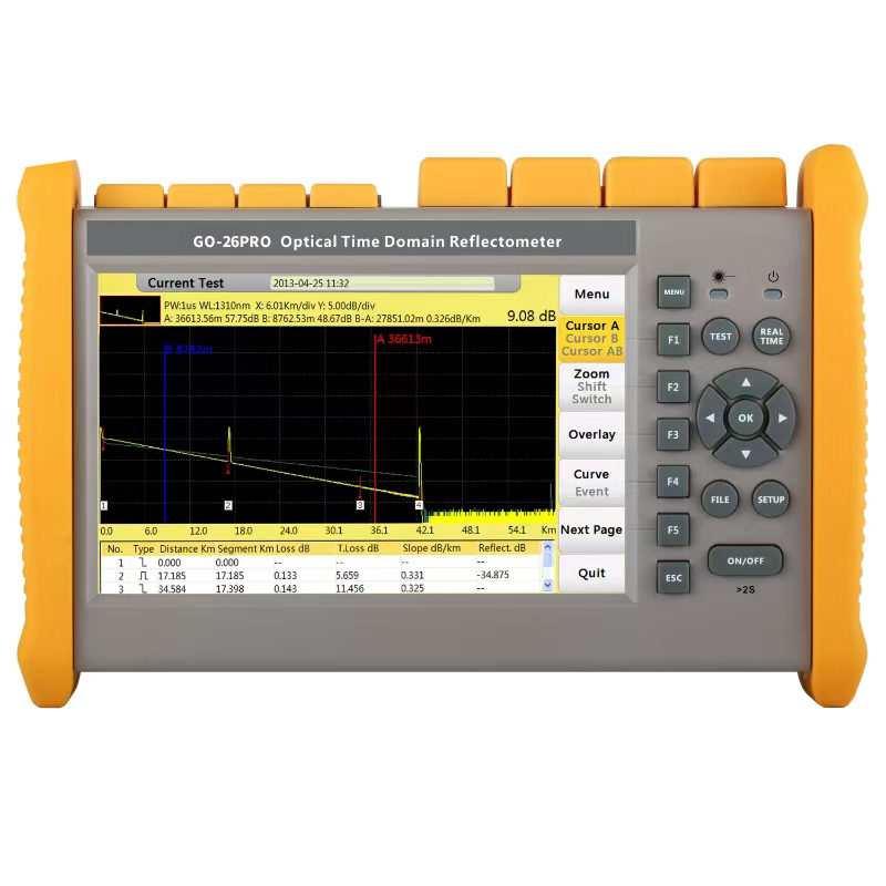 成都鼎讯 GO-38PRO GO系列 OTDR光时域反射仪 150公里测量 骨干城域光网络施工运维