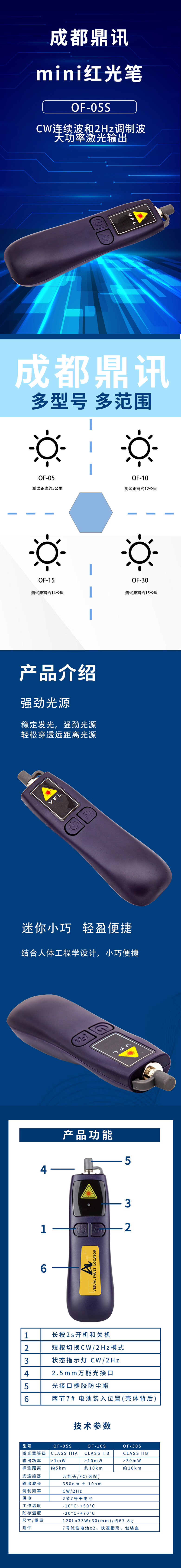 详细页.jpg